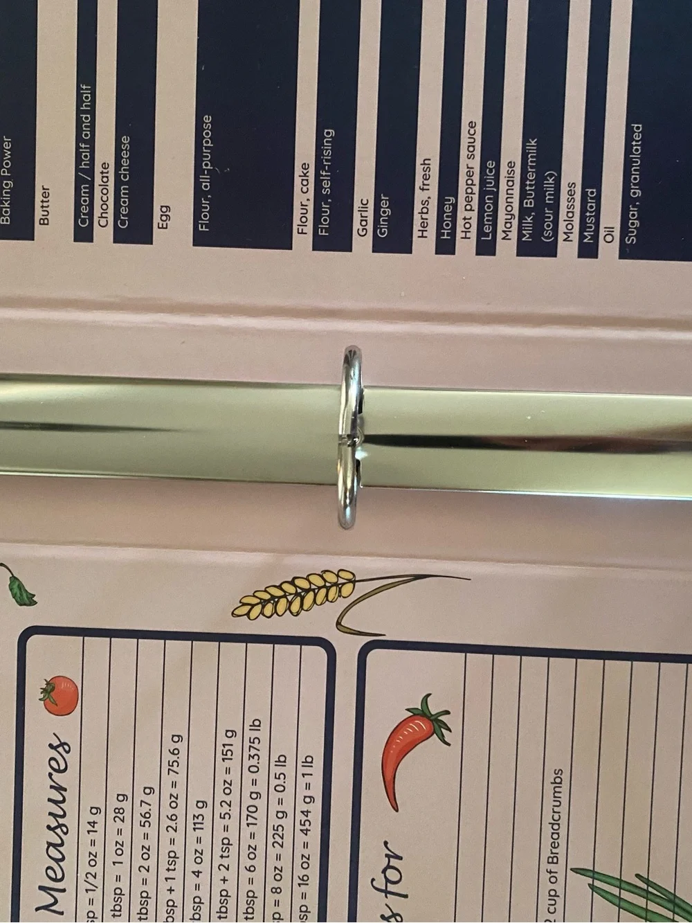 Just Cook It Kitchen Recipe Binder - Navy & Pink
